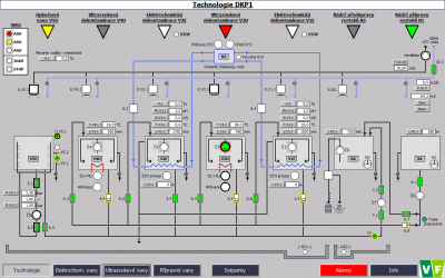 rizeni_dekontaminacni_linky_v_jaderne_elektrarne_jaslovske_bohunice